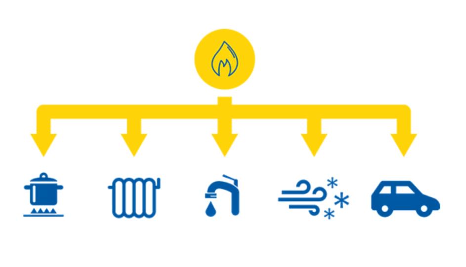 zemeljski-plin-–-cista-energija-za-zeleno-prihodnost
