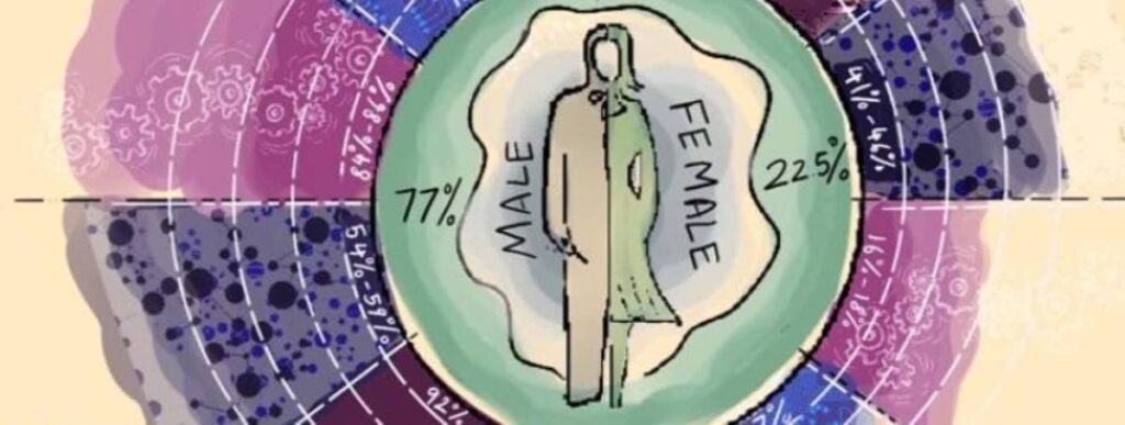 exploring-gender-bias-across-science-classrooms-in-india