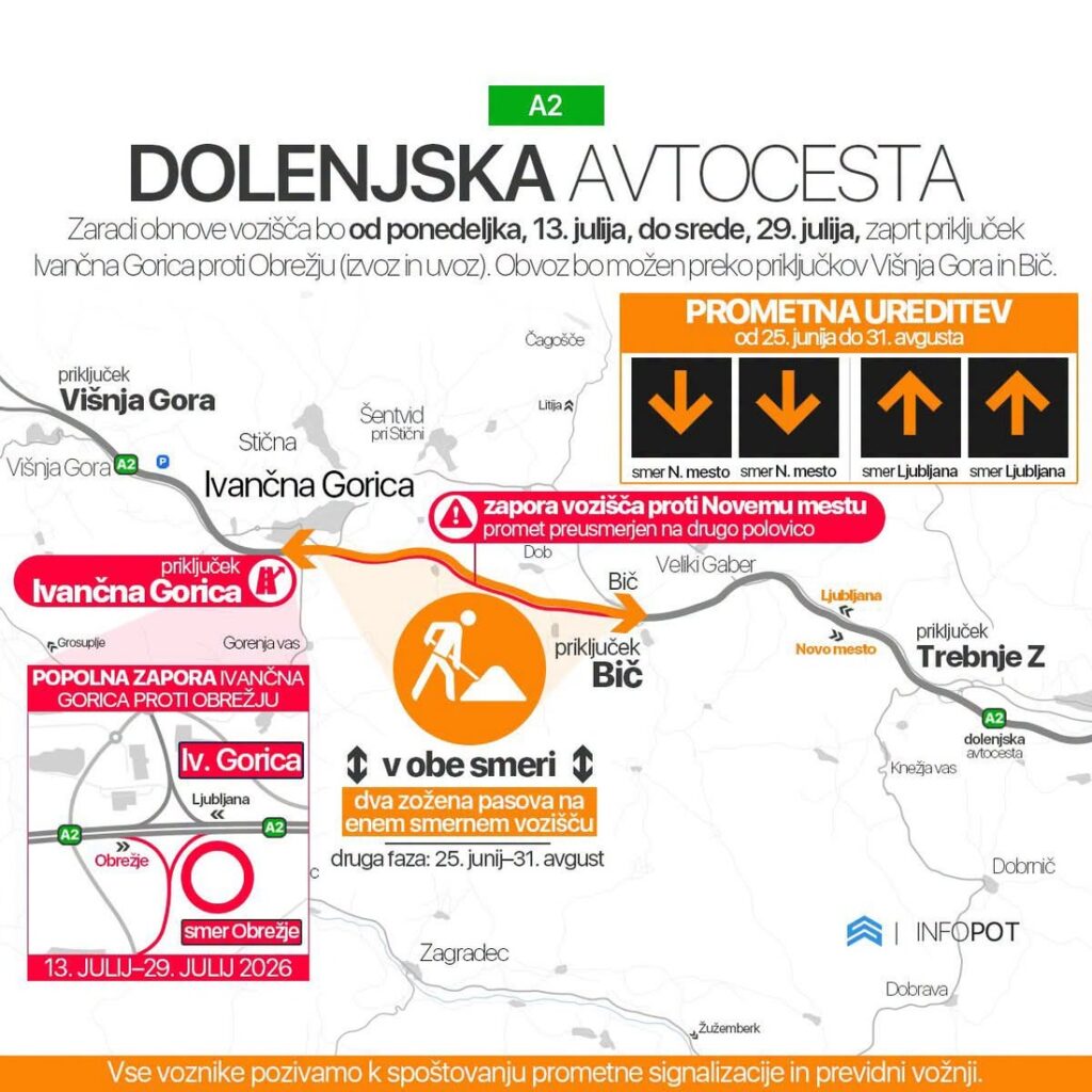 obvestilo-za-javnost-dolenjska-avtocesta
