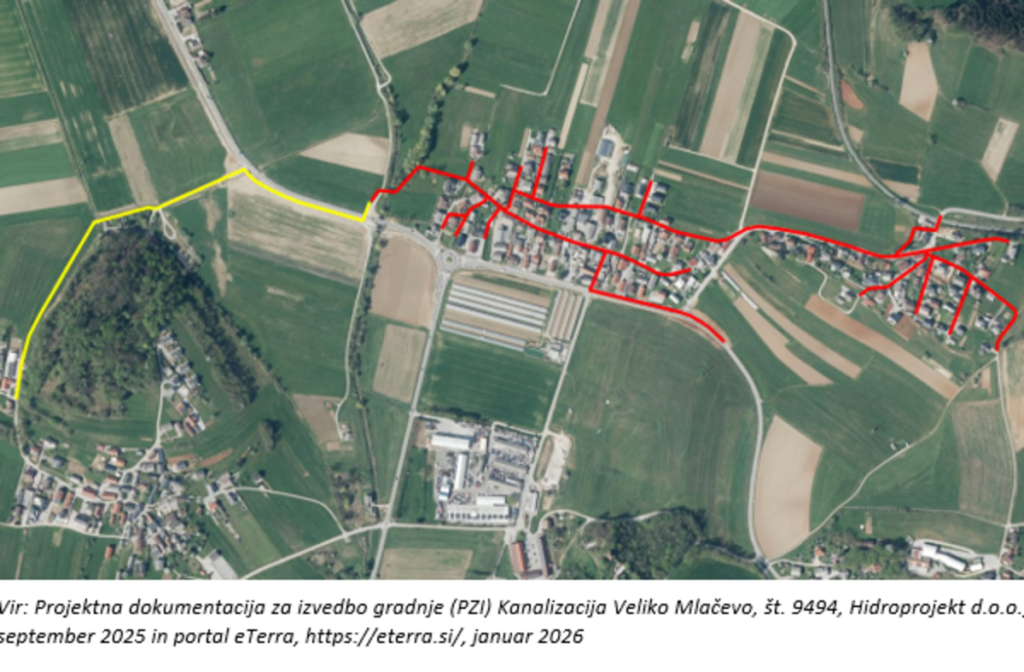 gradnja-javnega-kanalizacijskega-omrezja-na-velikem-mlacevem