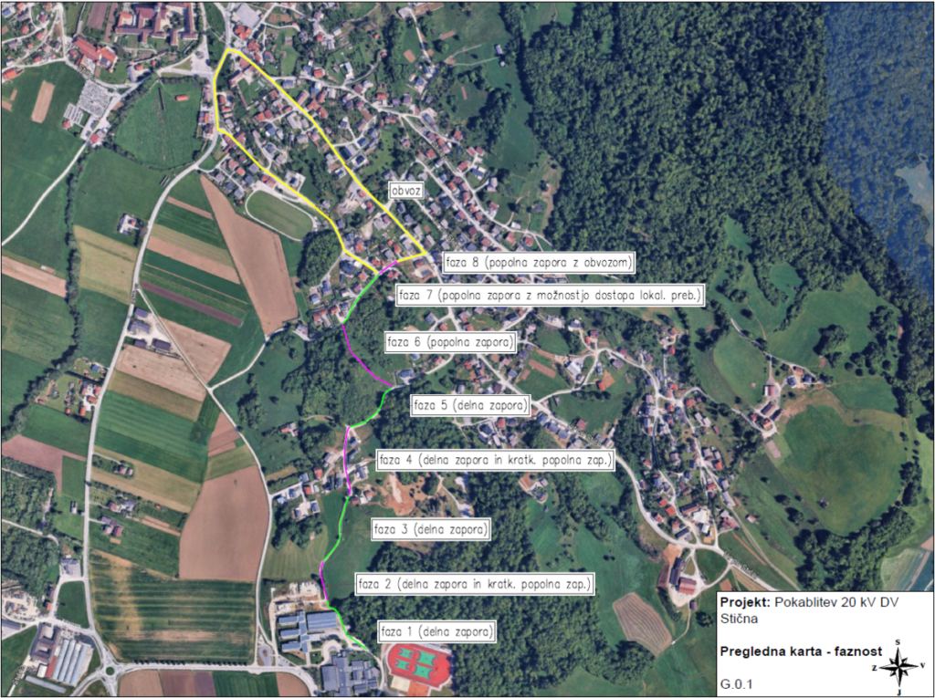 pokablitev-20kv-dv-sticna-–-odsek-solski-center-–-kojina-do-naselja-sticna